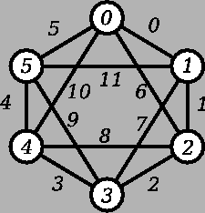 \includegraphics[width=5cm]{figures/ref-bonds-groups-loop-connected2}